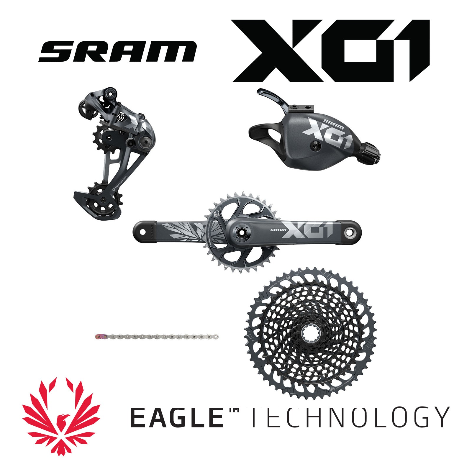 SRAM Drivetrains